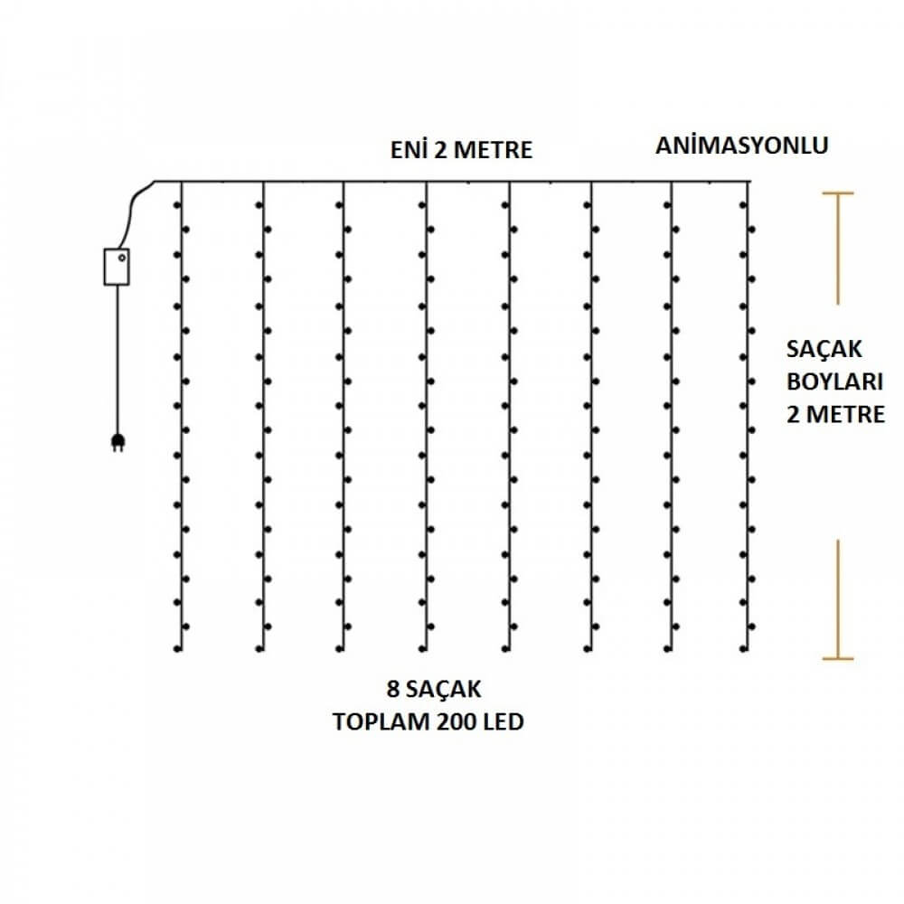 2X2 Metre Fişli Perde Led Işıklar Animasyonlu Eklemeli Dekoratif Organizasyon Dükkan Süsleme Ramazan Yılbaşı