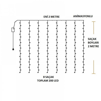 2X2 Metre Fişli Perde Led Işıklar Animasyonlu Eklemeli Dekoratif Organizasyon Dükkan Süsleme Ramazan Yılbaşı